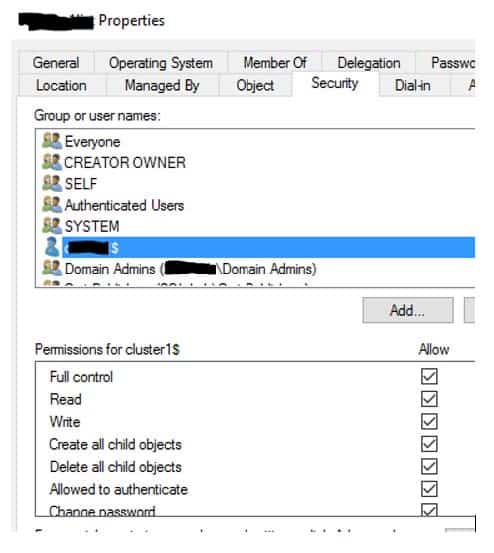 properties permissions full