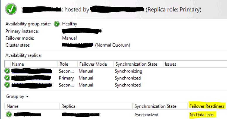 show dashboard all failover readiness no data loss